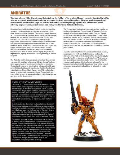 More information about "Aeldari Corsairs in Kill Team (Homegrown Rules) (KT 2018)"