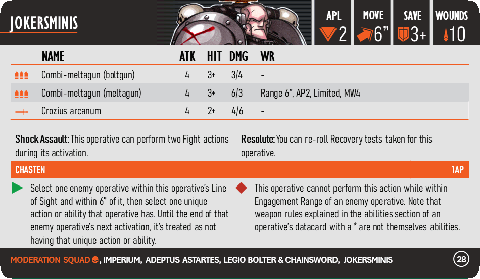 KT 2024 Datacard Templates