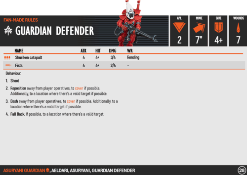 More information about "NPOs - Asuryani Guardians"