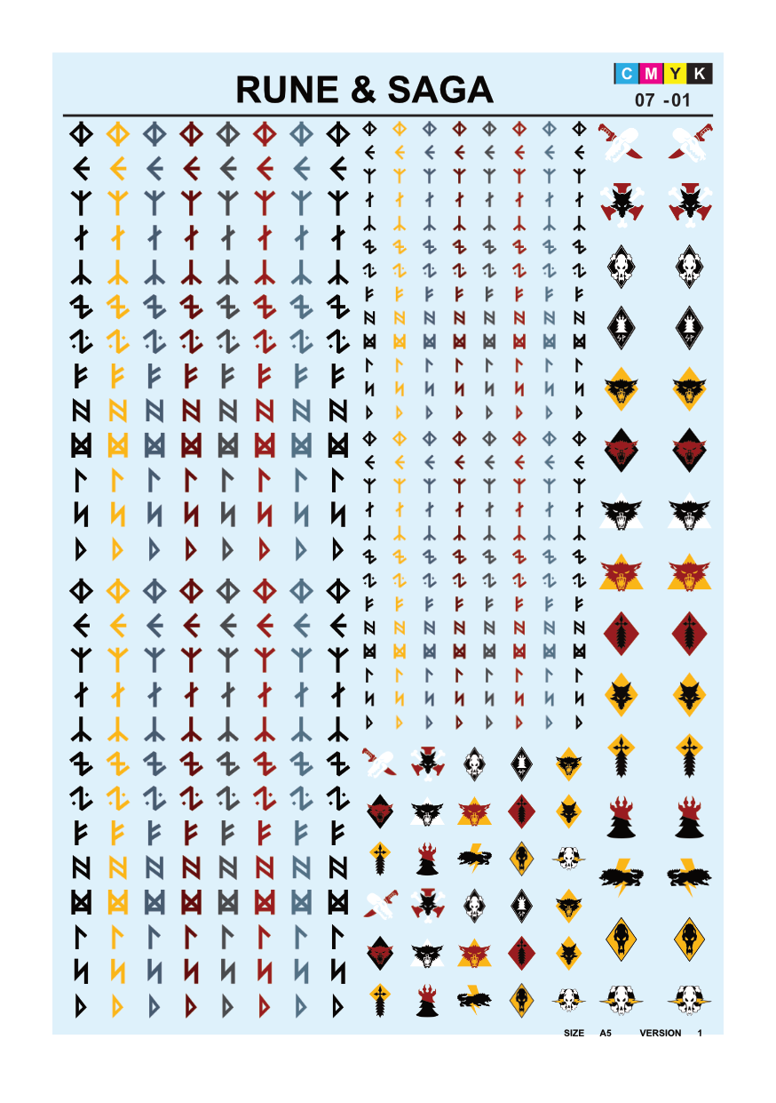 Runes, Saga Markings & Alphabet