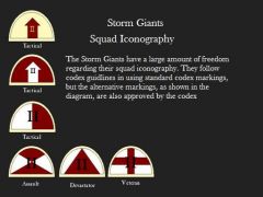 Storm Giants squad iconography