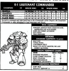 Old Lieutenant Commander Rules.