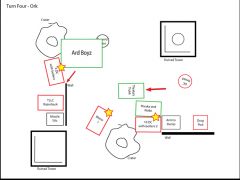 Ork-Turn-4.jpg