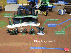 Deploymnet-warhammer-batrep1-001.gif