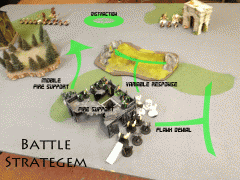 Battle-Strategem.gif