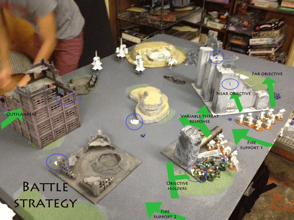 battle-strategy.gif