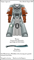 Chapter Approved scheme Warden