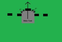 Tank Shock Example 2