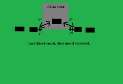 Tank Shock Example 3