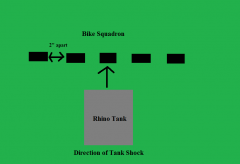 Tank Shock Example 1