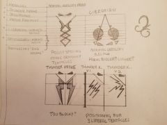Astral Reavers Heraldry Doodle