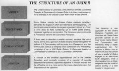 The structure of an Order