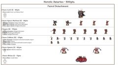 Heretic Astartes   500pts