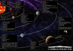 system Map smaller