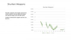 Weapon Comparisons Page 1