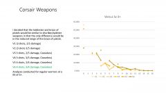 Weapon Comparisons Page 3