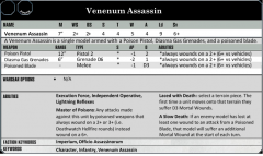 Homebrew Venenum Assassin Datasheet