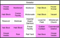 Xerastor Map