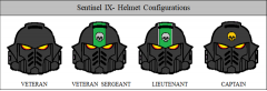 Sentinel IX Helmet Configurations
