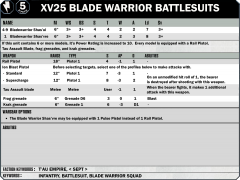 Blade Warrior Battlesuit