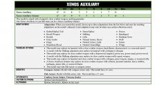 Xenos Auxiliary - Rogue Traders In Kill Team Unchained Final V 1 Page 21