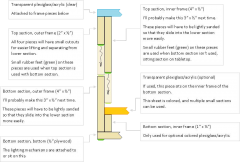 Board plan 1 construction side view