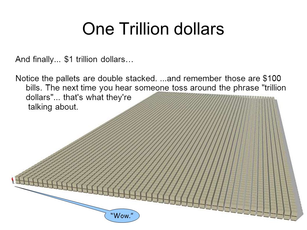 One Trillion Dollars And Finally 1 Trillion Dollars 1 