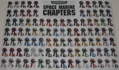 Conquest Space Marine Chapters Poster