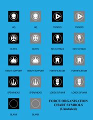 Vector Force Organisation Chart Symbols