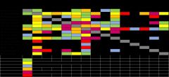 Liber relationship matrix