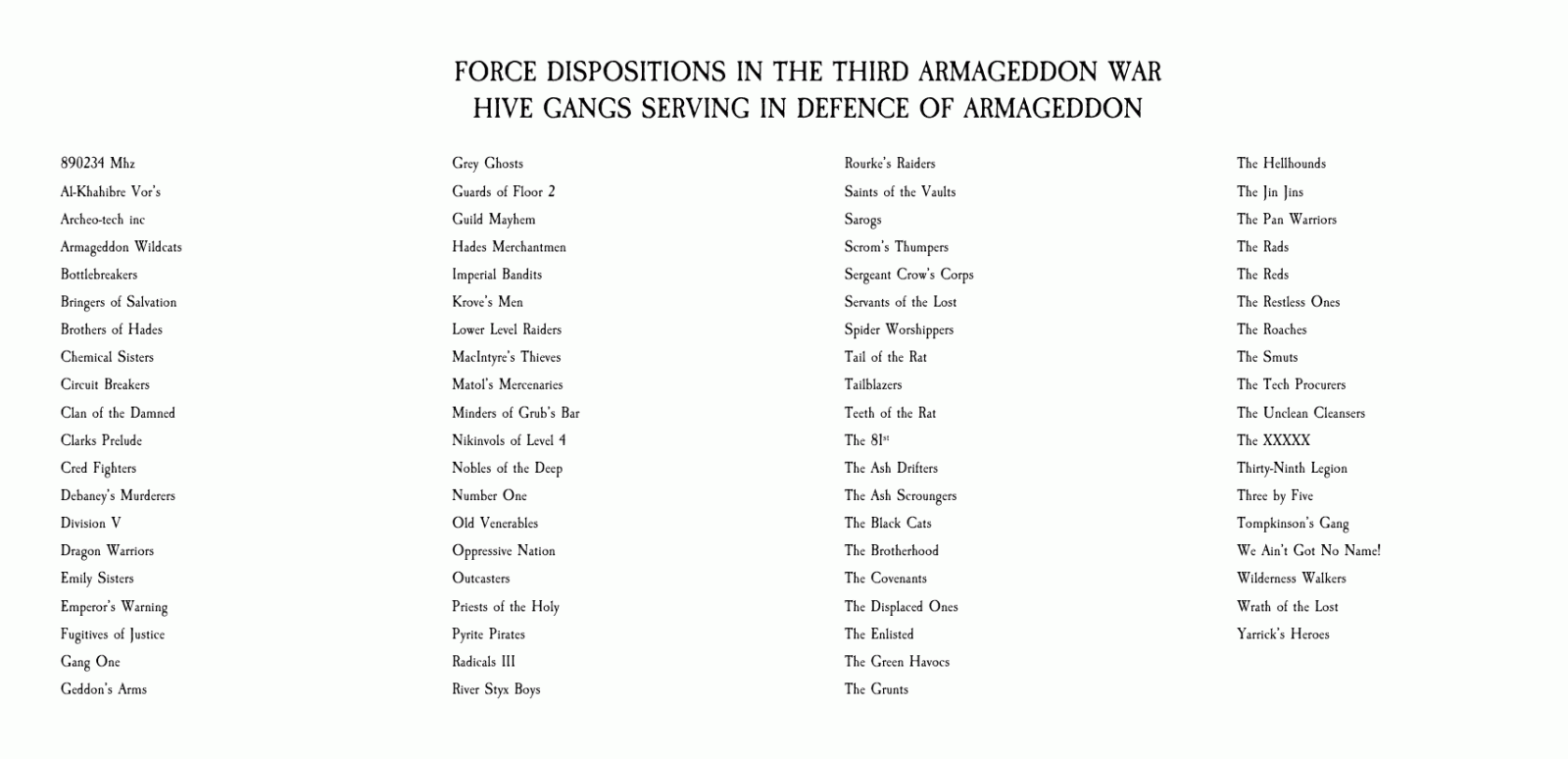 Third War for Armageddon Force Dispositions