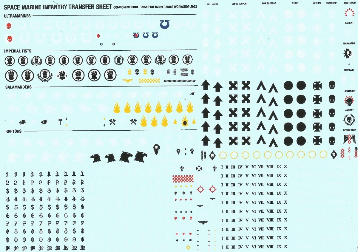 Chocolate Transfer Sheet (Space, Rockets, Planet)