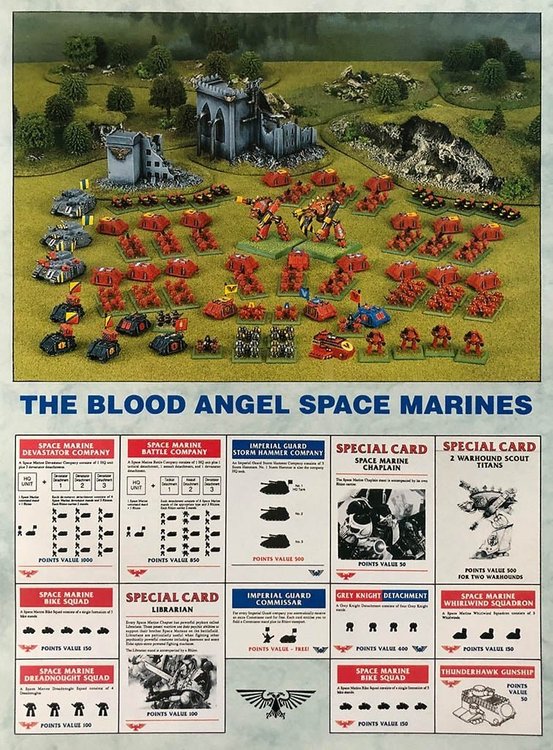 EPIC-Blood-Angels-Army.thumb.jpg.4c46a066299b27c6b4ecd4b7a68ea2d3.jpg