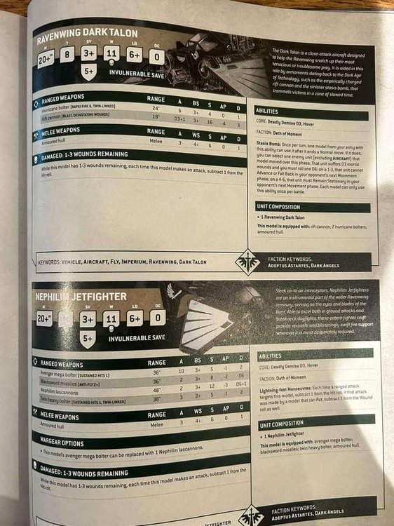 full-codex-info-detachments-all-datasheets-v0-3xaieh1hwgdc1.thumb.jpg.c3b2532f0ce6bb5417ea67095be874ad.jpg