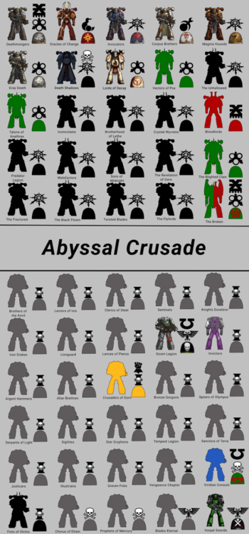 all-space-marine-chapter-warbands-of-the-abyssal-crusade-v0-joludsgarfdc1.png