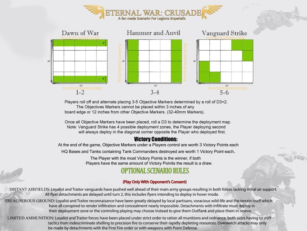 eternal war crusade legions imperialis scenario v2.jpg