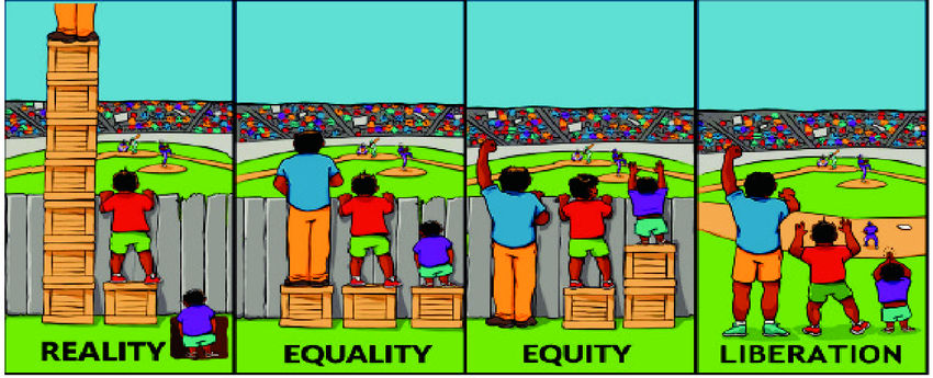 The-difference-between-the-terms-equality-equity-and-liberation-illustrated-C.png.f1ea960f3f218662183c34d7c7c49fb3.png