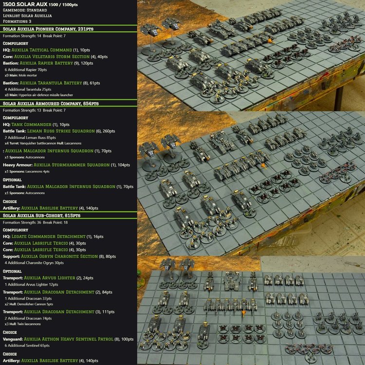 1500pts solar aux may 2024.jpg