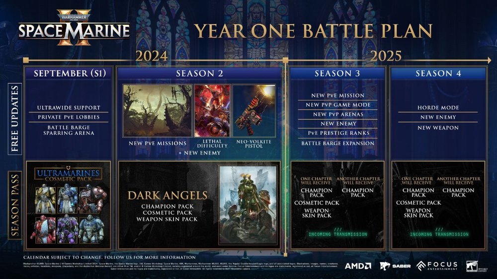 SpaceMarine2_Roadmap_YearOneBattlePlan_3840x2160_V8.thumb.jpg.9273d9217ed5e2c6031e9401fd26140f.jpg