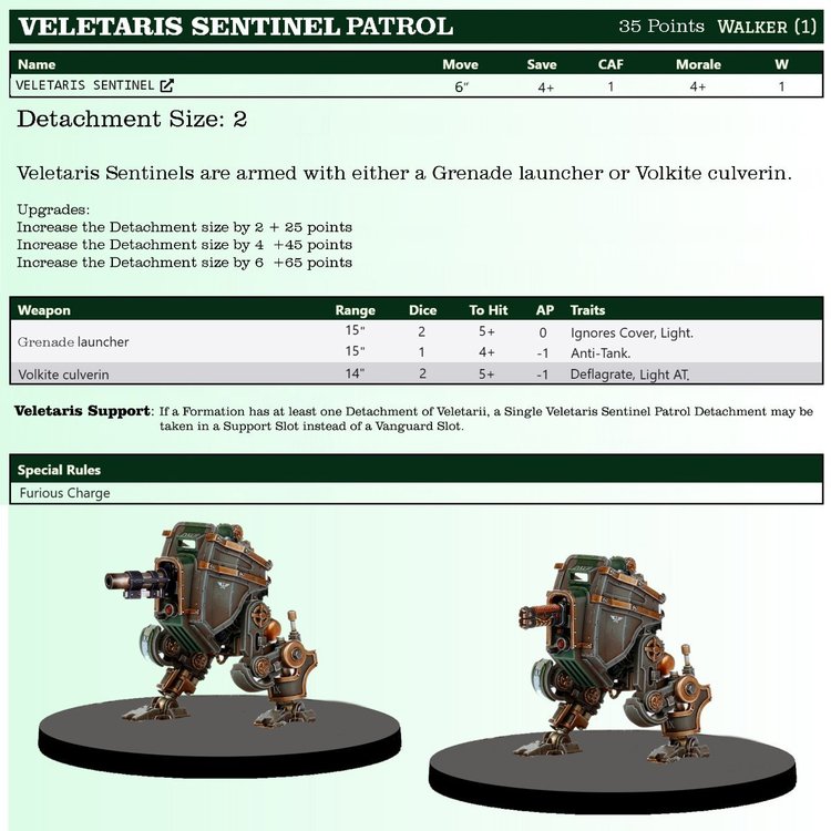 Veletaris Sentinels v3.jpg