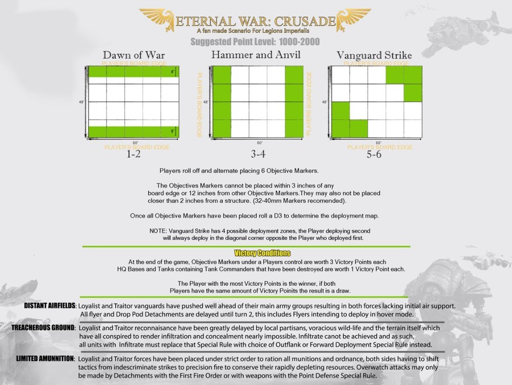 eternal war crusade legions imperialis scenario v7.jpg