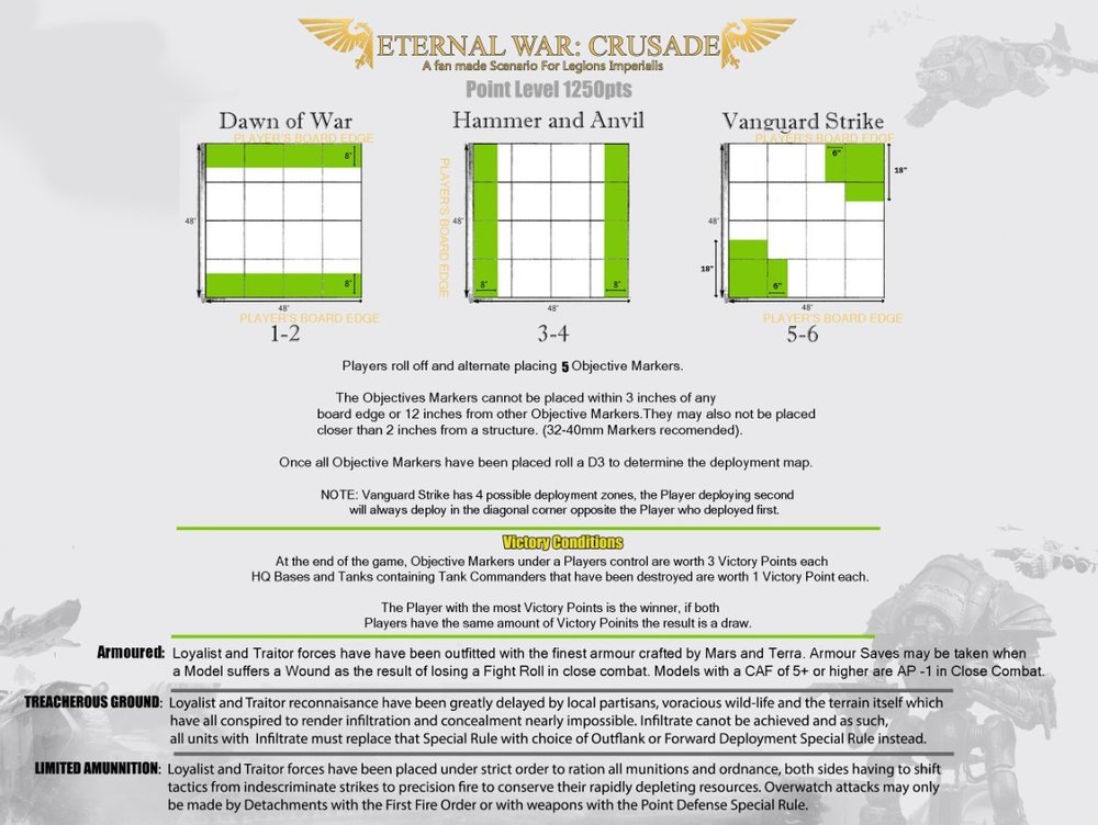 eternal war crusade legions imperialis scenario v7 pg1.jpg