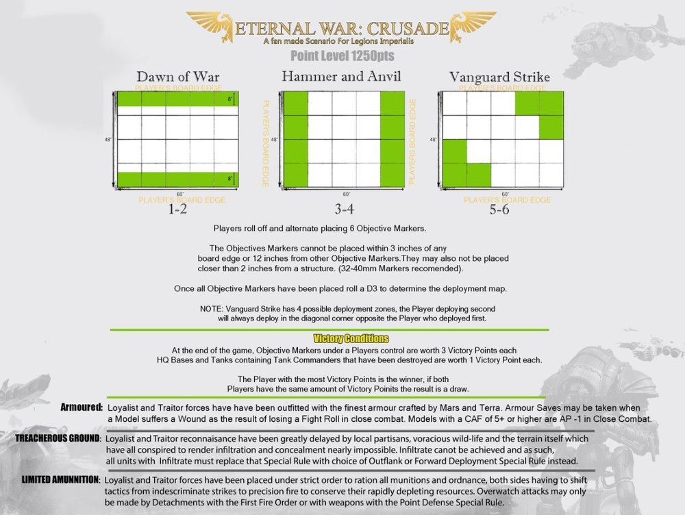 eternal war crusade legions imperialis scenario v7 pg1 5x4.jpg