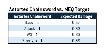 Astartes_Chainsword_CoB.png.496dac8d2cdd52465adb5d8ac373bd1d.png