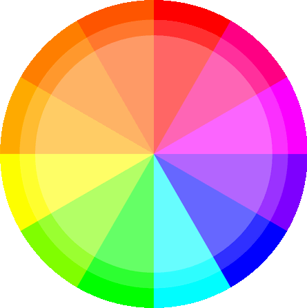 traditional color wheel