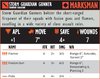 Storm Guardian Gunner 3.jpg