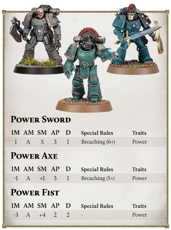 thh_weaponprofiles-jun06-boxout6-8dfbat4fqp.thumb.jpg.1e6643ca4e1cd595d6f1f7af35849e88.jpg