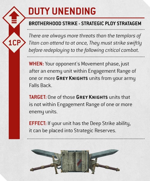 40k_greyknightdetachments-jul22-boxout3-ez8pmffoth.jpg.5322e0848d740dd120f4da524969665e.jpg