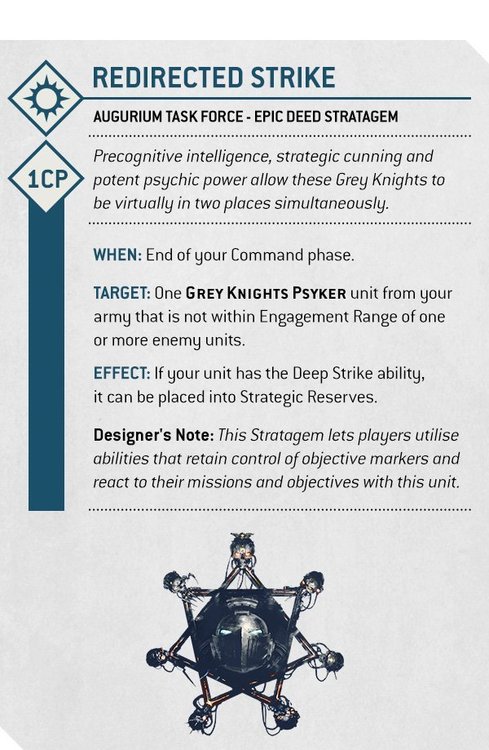 40k_greyknightdetachments-jul22-boxout6-00d88n9sc5.thumb.jpg.8e871a5bf78c95cd2cad00409b439666.jpg