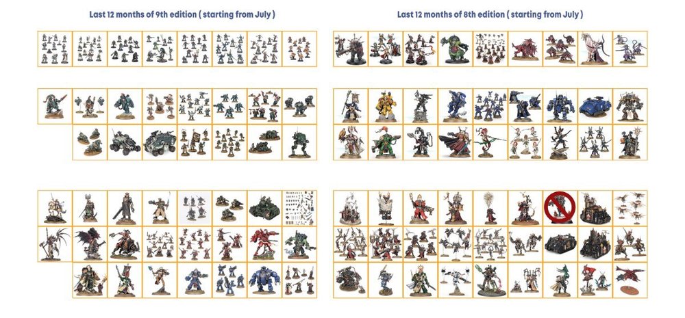 previouseditionlast12months.thumb.jpg.d363113e2380396c2252ed2f33aaf9dc.jpg